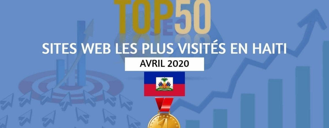 Top 50 Sites Web les plus visités en Haïti