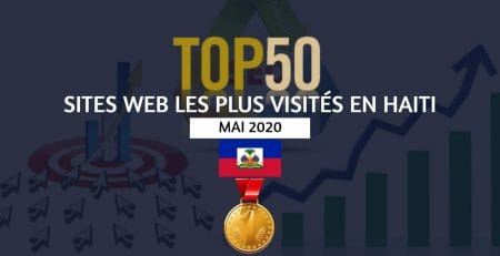 Top 50 Sites Web les plus visités en Haïti - Mai 2020
